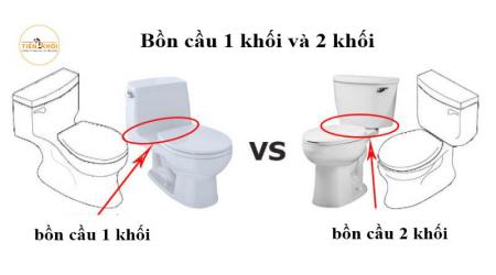 Bàn Cầu Nguyên Khối Là Gì? Nên mua bồn cầu 1 hay 2 khối?